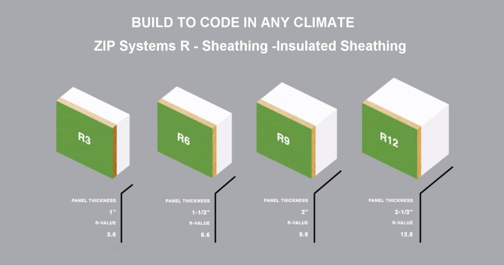 Composite Wall RValues